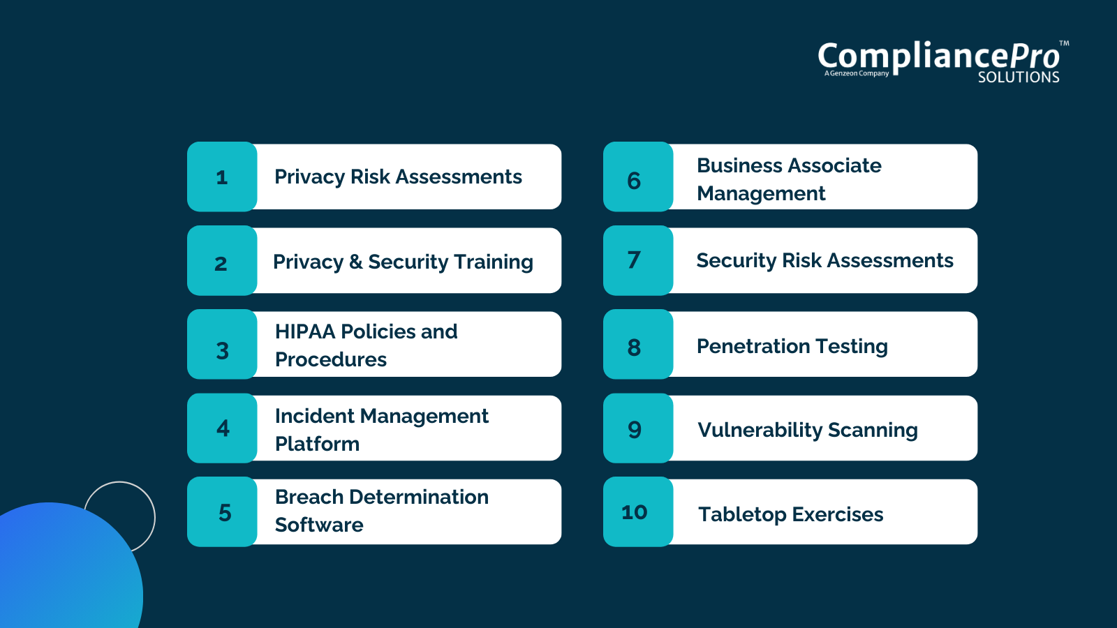 10 Proactive Steps to Prevent Data Breaches and Safeguard Patient ...